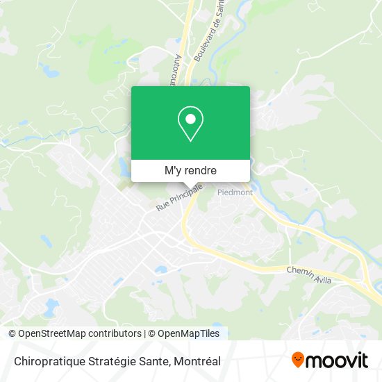 Chiropratique Stratégie Sante plan