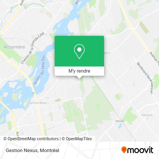Gestion Nexus plan