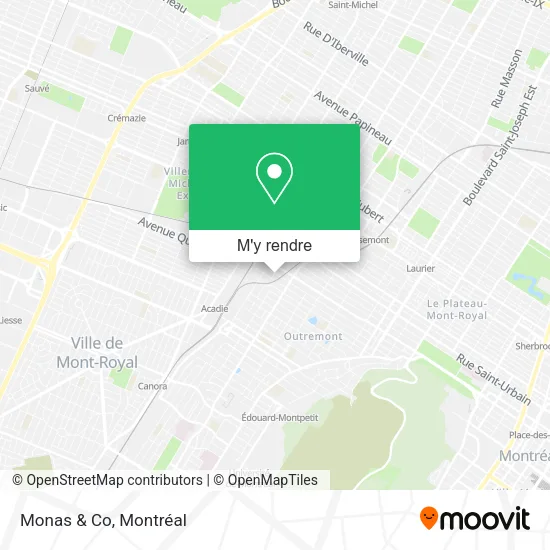 Monas & Co plan