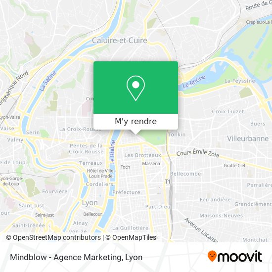 Mindblow - Agence Marketing plan