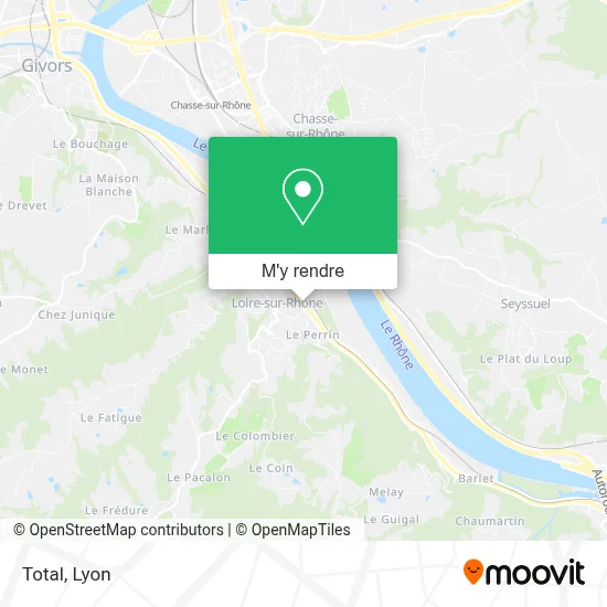 Total plan