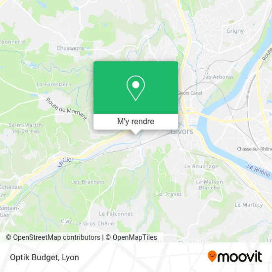 Optik Budget plan