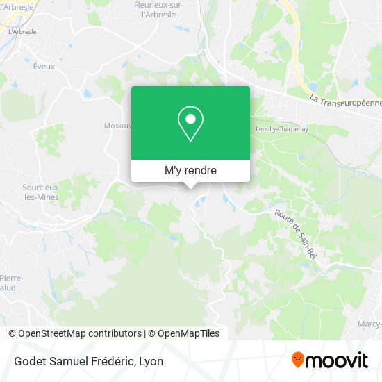 Godet Samuel Frédéric plan