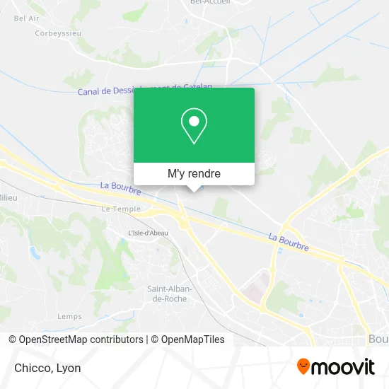 Chicco plan