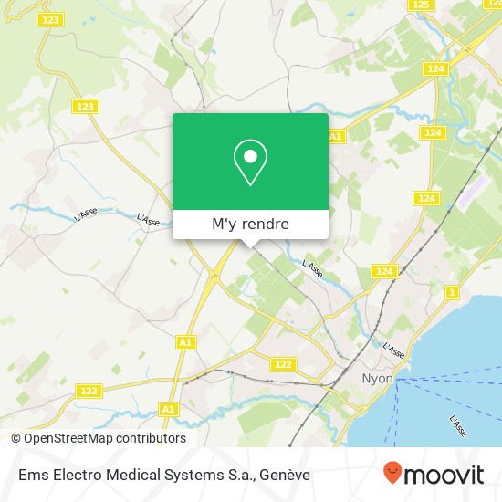 Ems Electro Medical Systems S.a. plan