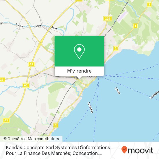 Kandas Concepts Sàrl Systèmes D'informations Pour La Finance Des Marchés; Conception, Développement plan