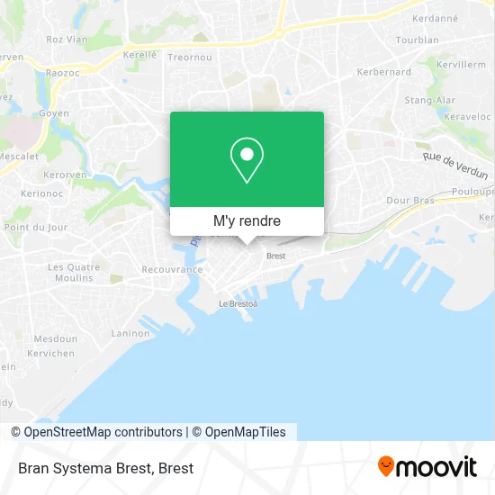 Bran Systema Brest plan