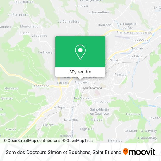 Scm des Docteurs Simon et Bouchene plan