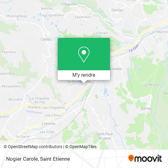 Nogier Carole plan