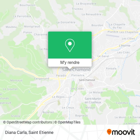Diana Carla plan