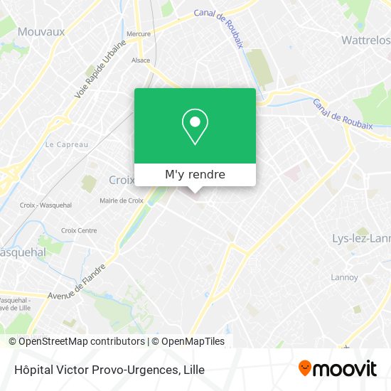Hôpital Victor Provo-Urgences plan