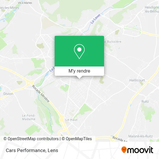 Cars Performance plan