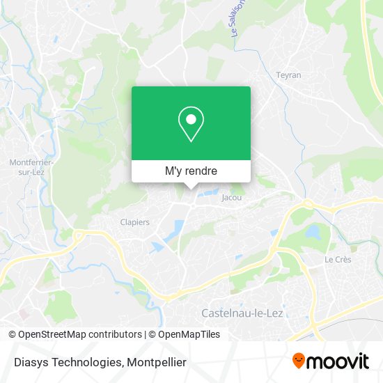 Diasys Technologies plan