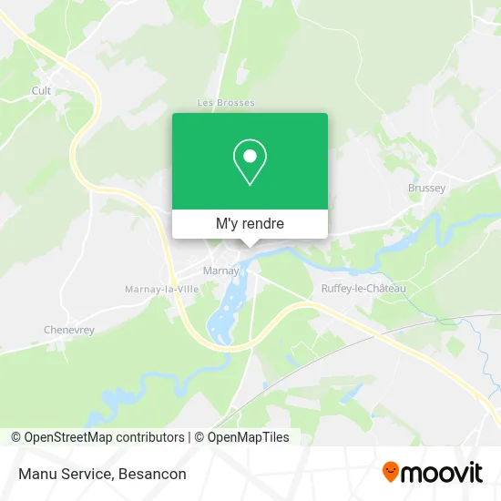 Manu Service plan