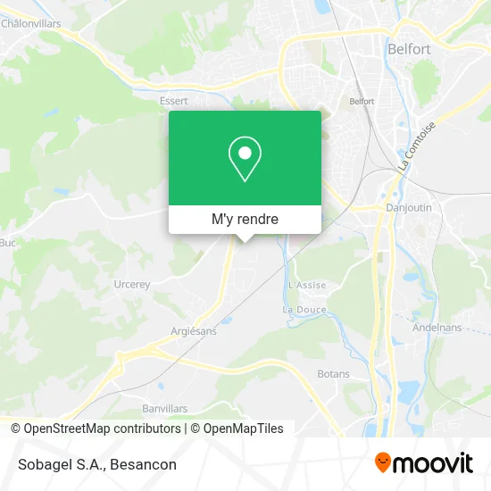 Sobagel S.A. plan