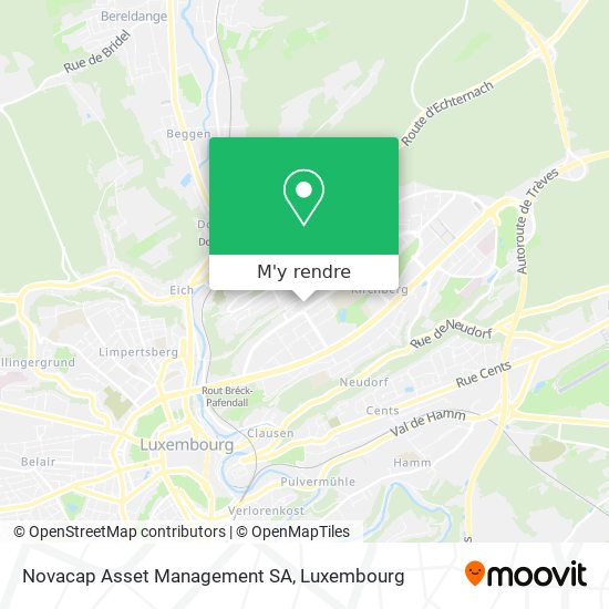 Novacap Asset Management SA plan