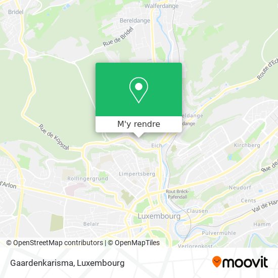 Gaardenkarisma plan