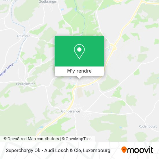 Superchargy Ok - Audi Losch & Cie plan
