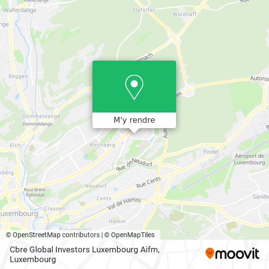 Cbre Global Investors Luxembourg Aifm plan