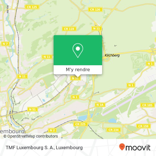 TMF Luxembourg S. A. plan