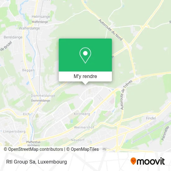 Rtl Group Sa plan