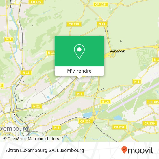 Altran Luxembourg SA plan
