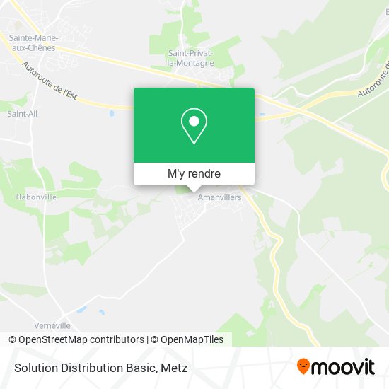 Solution Distribution Basic plan
