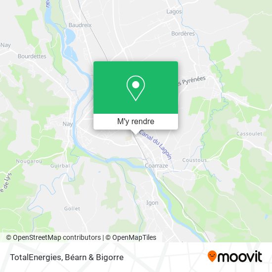 TotalEnergies plan