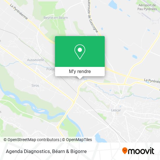 Agenda Diagnostics plan