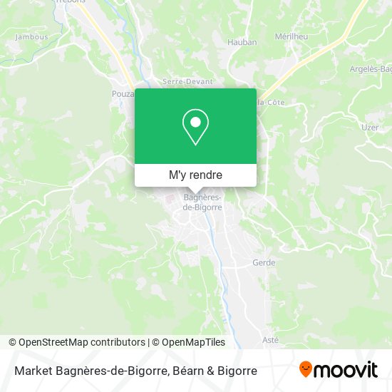 Market Bagnères-de-Bigorre plan