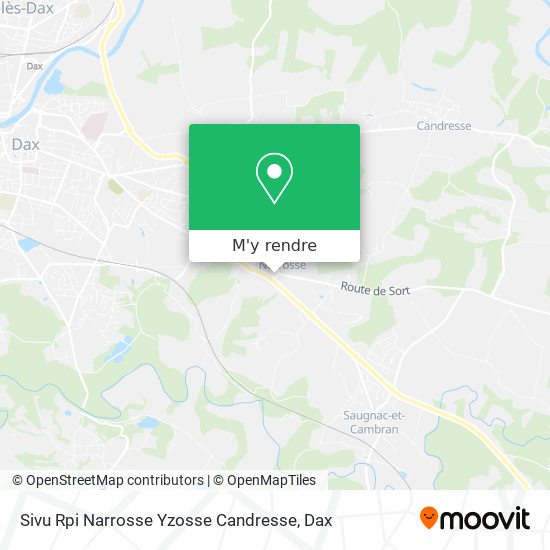 Sivu Rpi Narrosse Yzosse Candresse plan