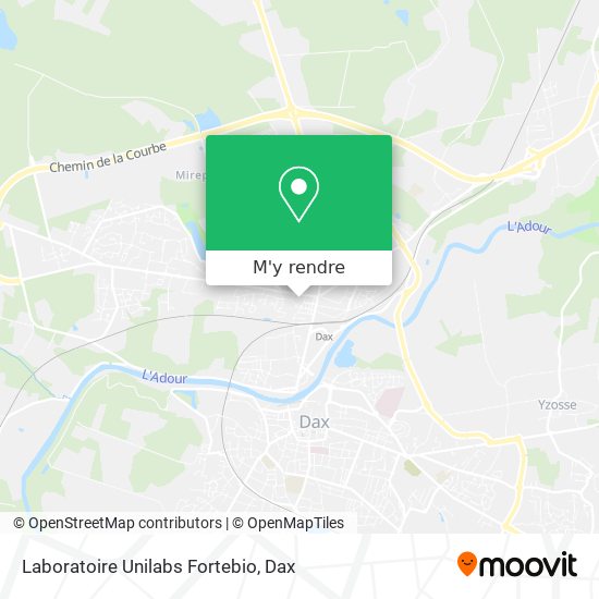 Laboratoire Unilabs Fortebio plan