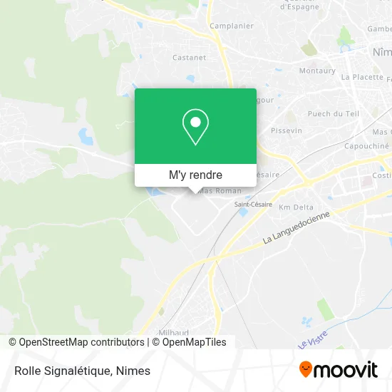 Rolle Signalétique plan