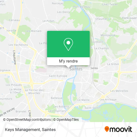 Keys Management plan