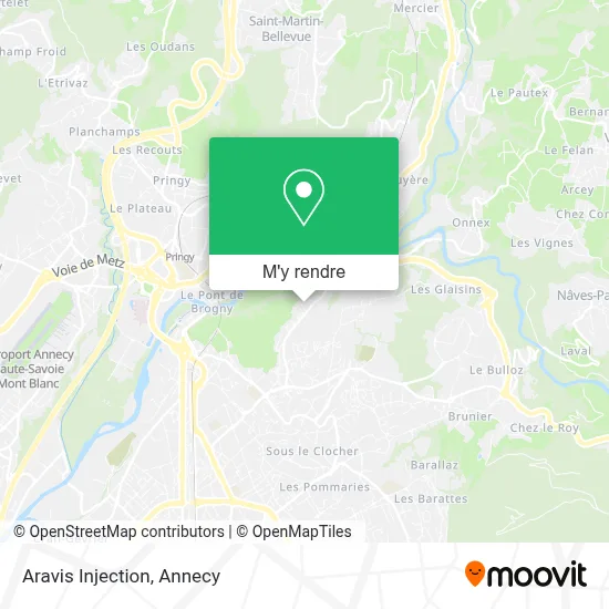 Aravis Injection plan