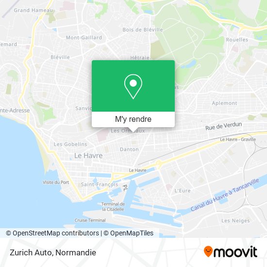 Zurich Auto plan