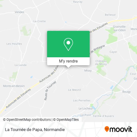 La Tournée de Papa plan