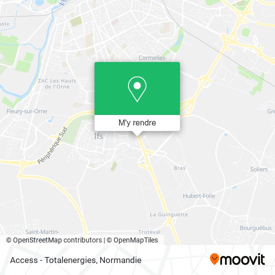 Access - Totalenergies plan