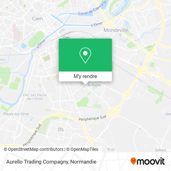 Aurello Trading Compagny plan