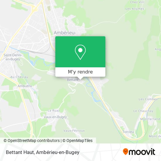 Bettant Haut plan