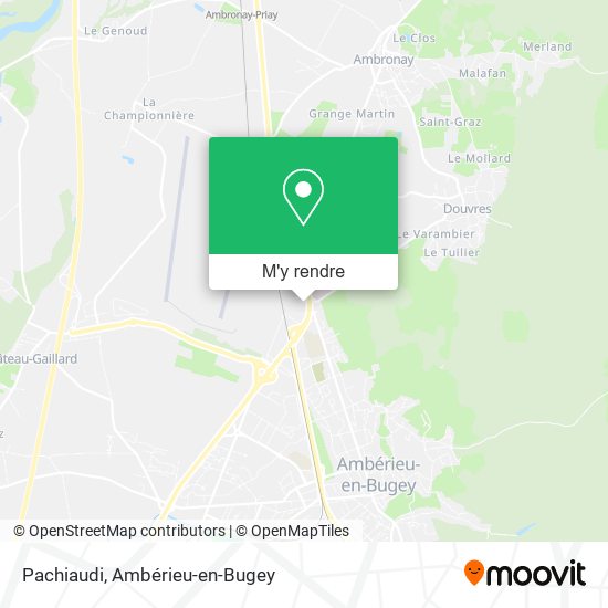 Pachiaudi plan