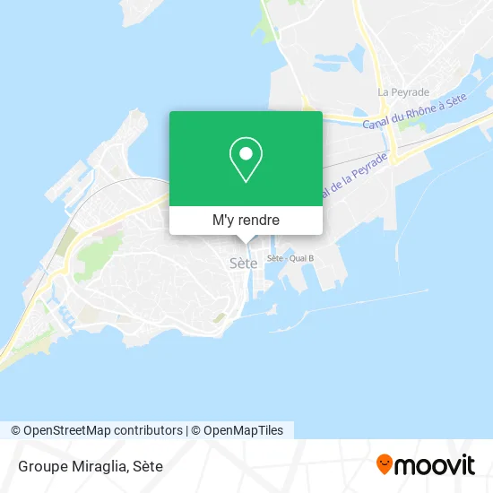 Groupe Miraglia plan