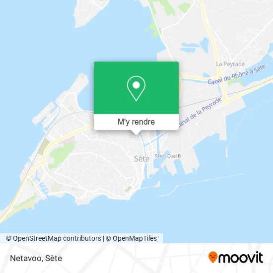 Netavoo plan
