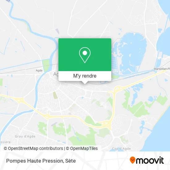 Pompes Haute Pression plan