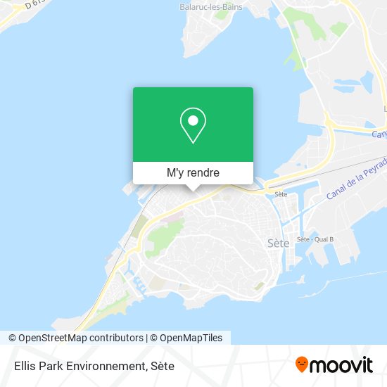 Ellis Park Environnement plan
