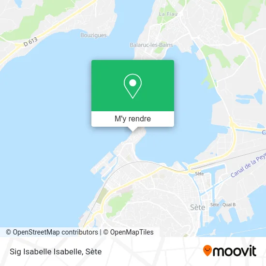 Sig Isabelle Isabelle plan