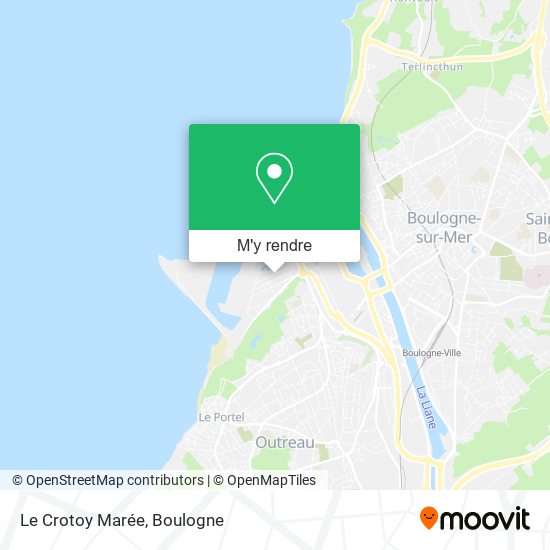 Le Crotoy Marée plan