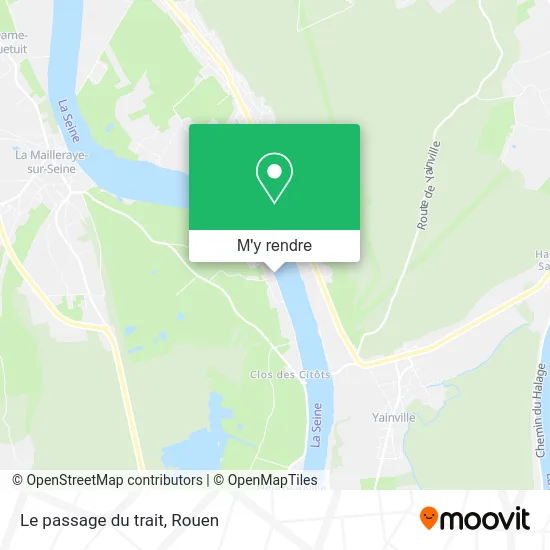 Le passage du trait plan