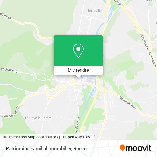 Patrimoine Familial Immobilier plan