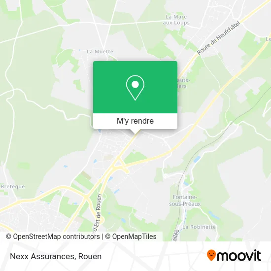 Nexx Assurances plan